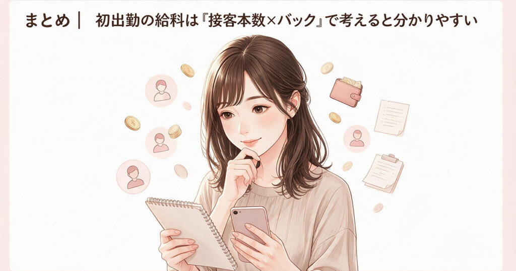 初出勤の給料の考え方を理解した女性