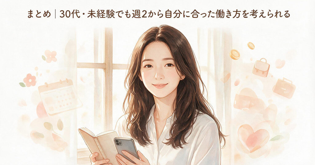 30代未経験女性が自分に合った週2の働き方を考えるイラスト